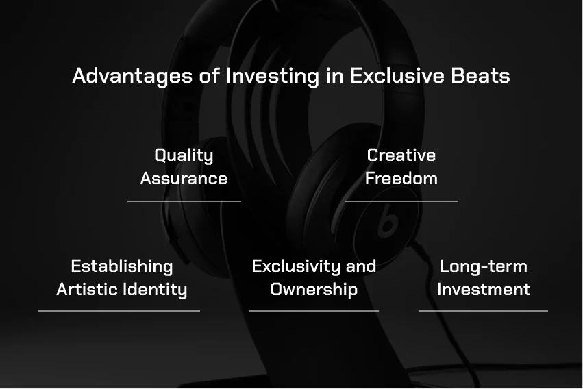 Advantages of Investing in Exclusive Beats