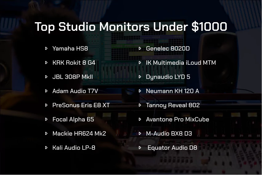 top studio monitors under 1000