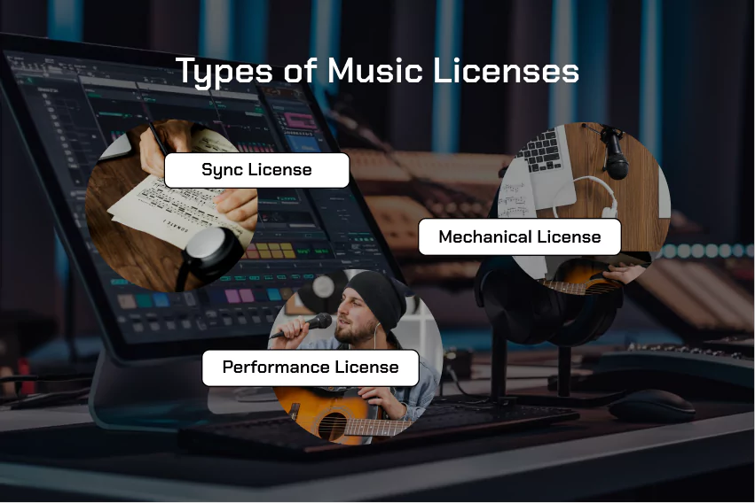 types of music licenses