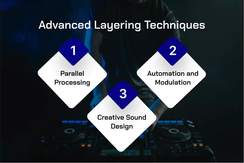 advanced-layering-techniques