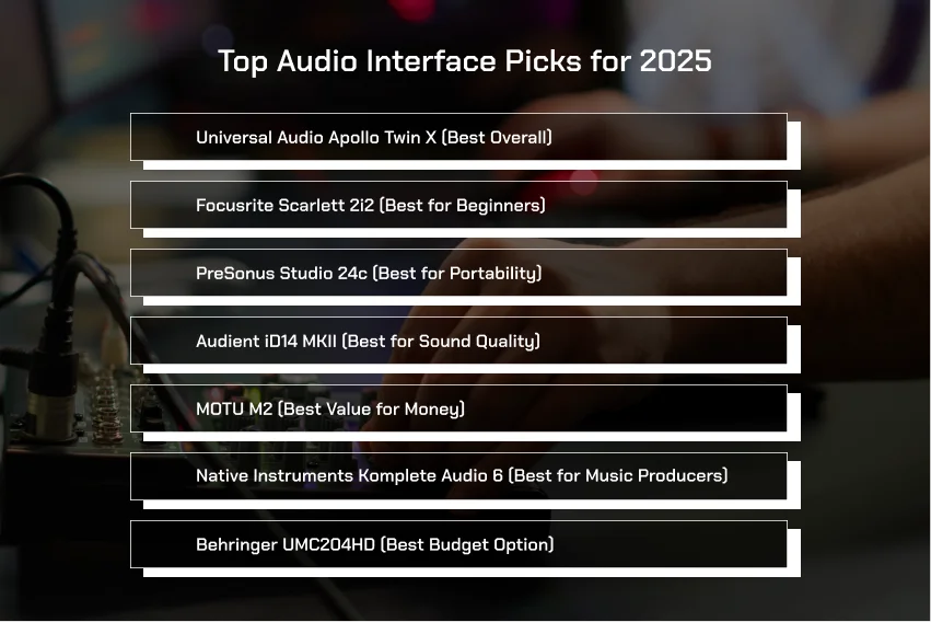 Top Audio Interface Picks for 2025