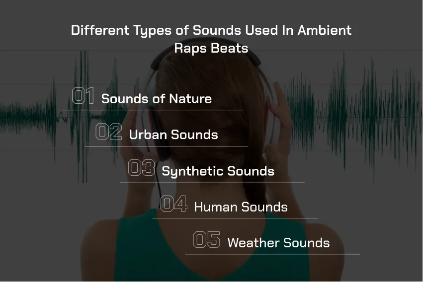 Different Types of Sounds Used In Ambient Raps Beats