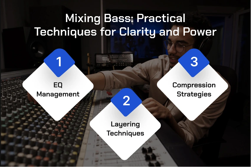 Mixing Bass: Practical Techniques for Clarity and Power