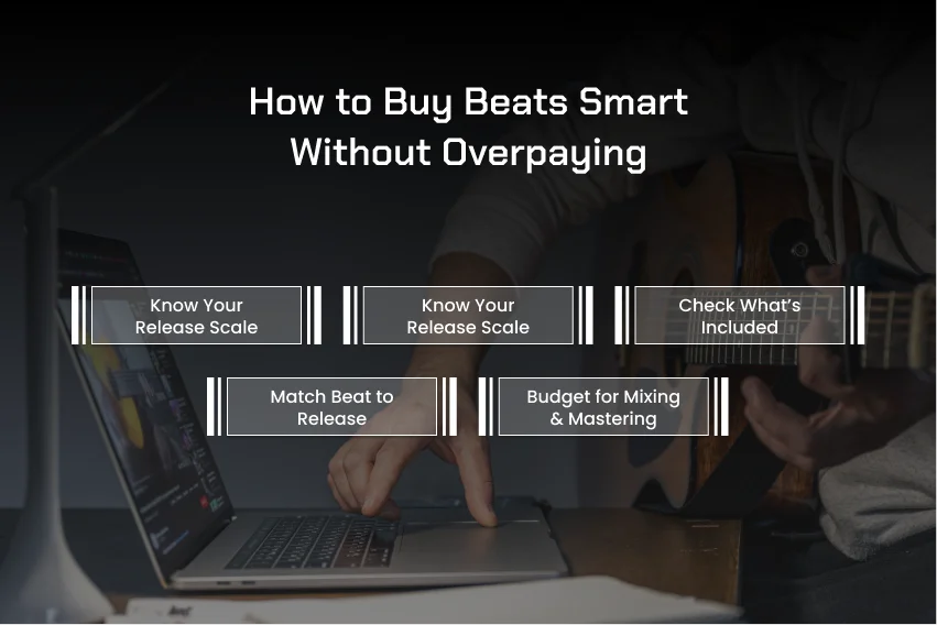 How to Buy Beats Smart Without Overpaying