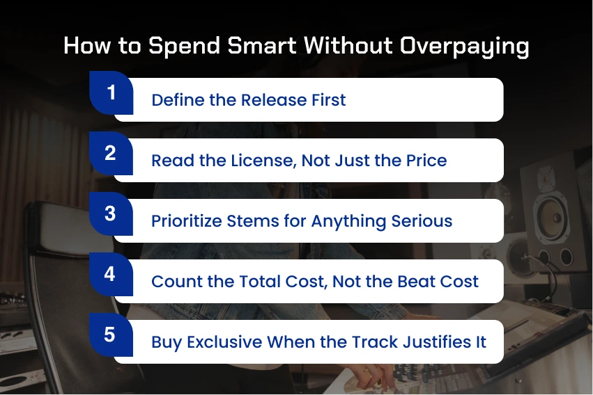 How to Spend Smart Without Overpaying